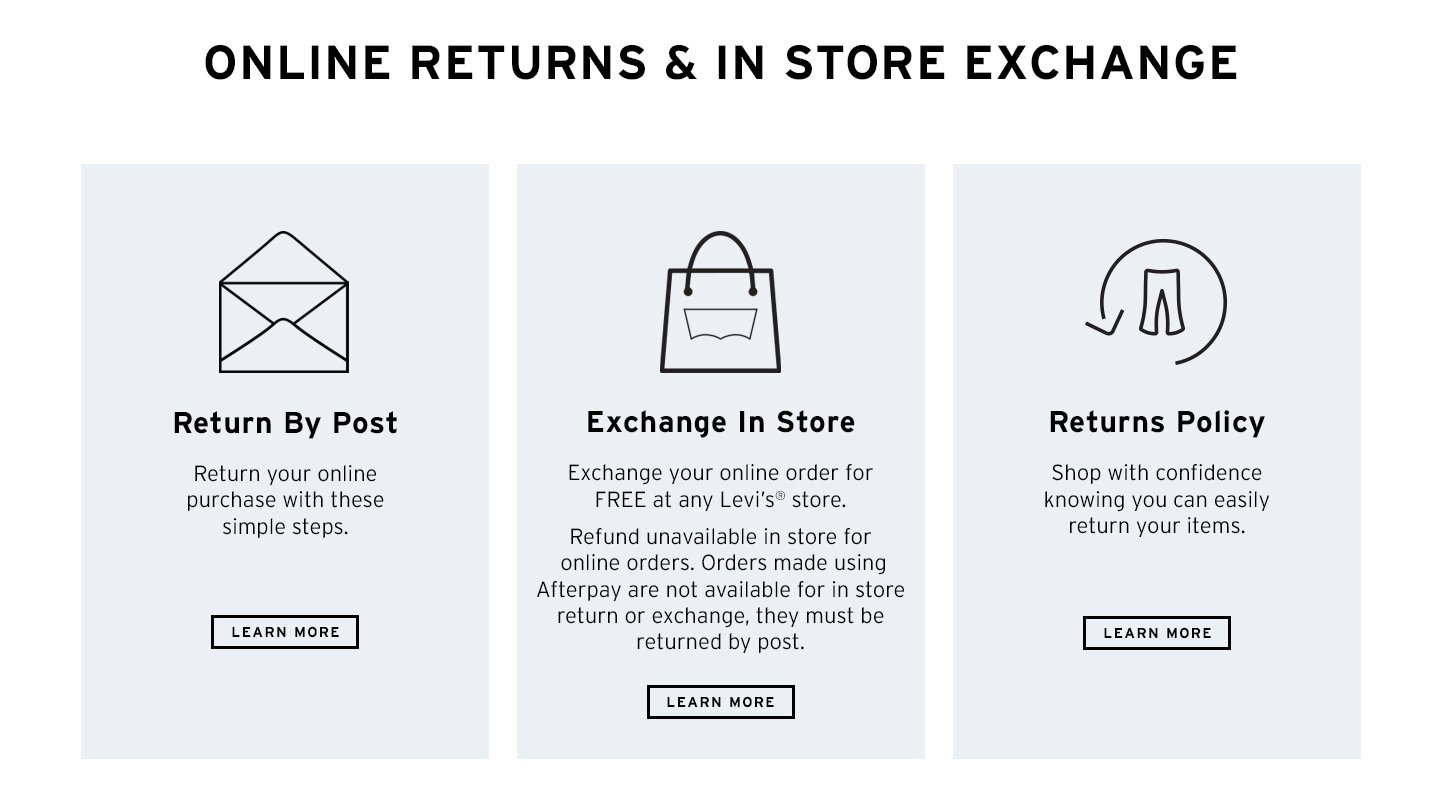 Levi Return and Refund Policy ReturnPolicy.me